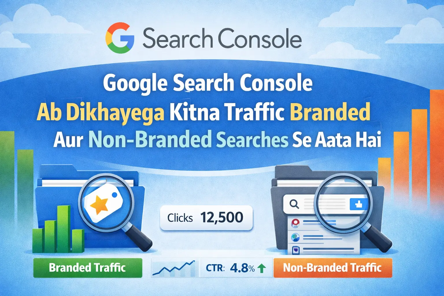 Branded queries filter Search Console – Google Search Console me branded vs non branded traffic analysis dashboard